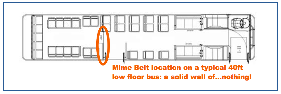 Mime Belt Location